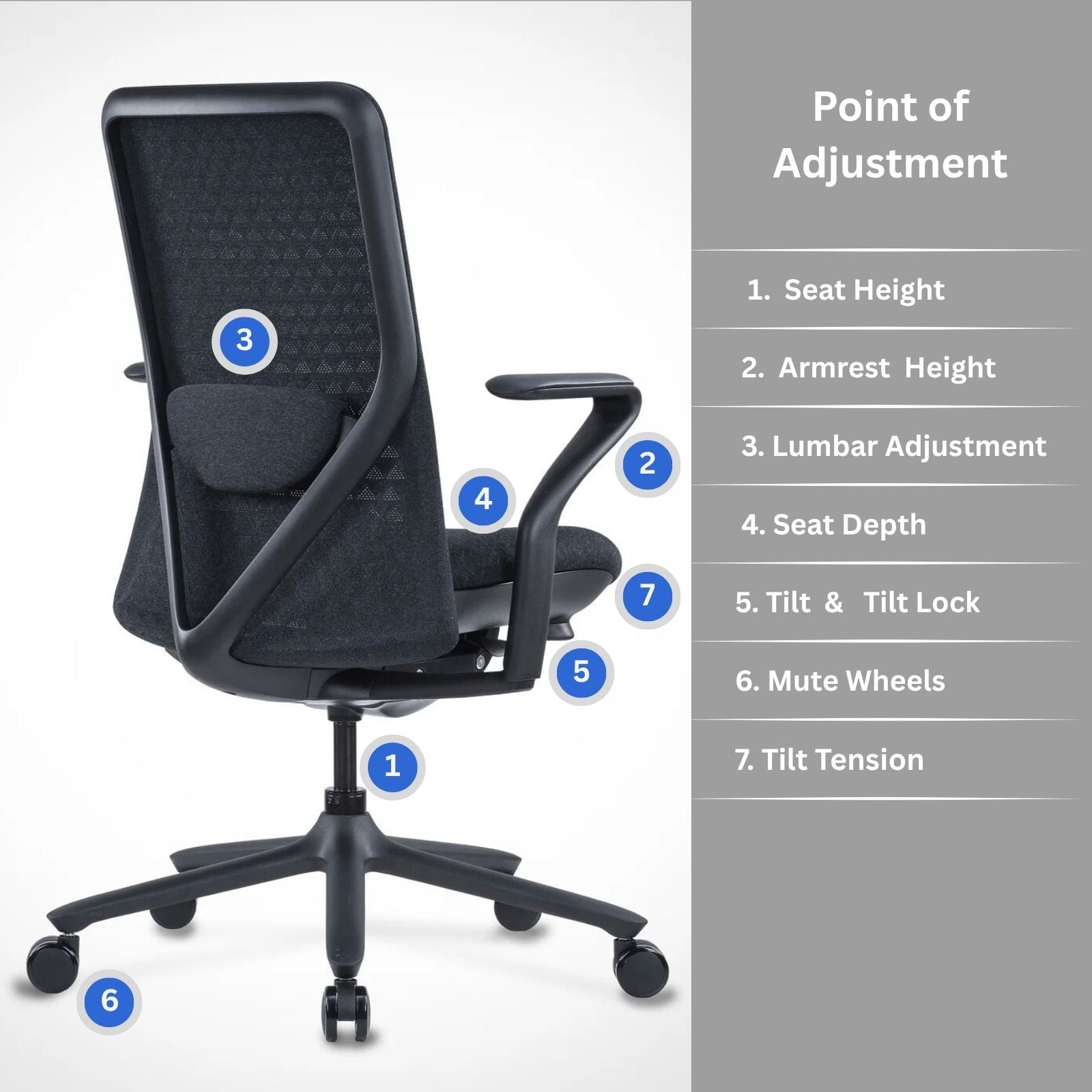 Model 92 Ergonomic Office Chair | Pastel