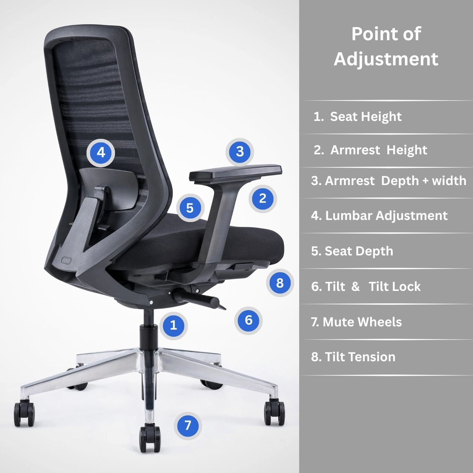 Model 11 Ergonomic Office Chair | Grey | Nylon Base