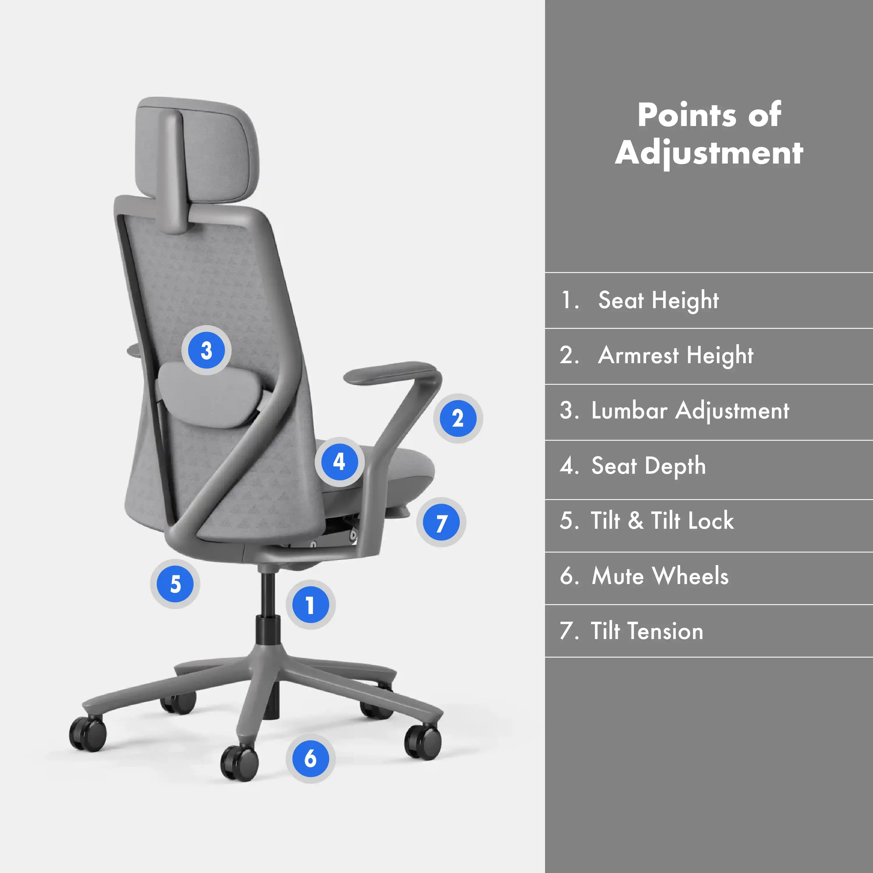 Model 92 Ergonomic Office Chair | Teal (Monocromatic)