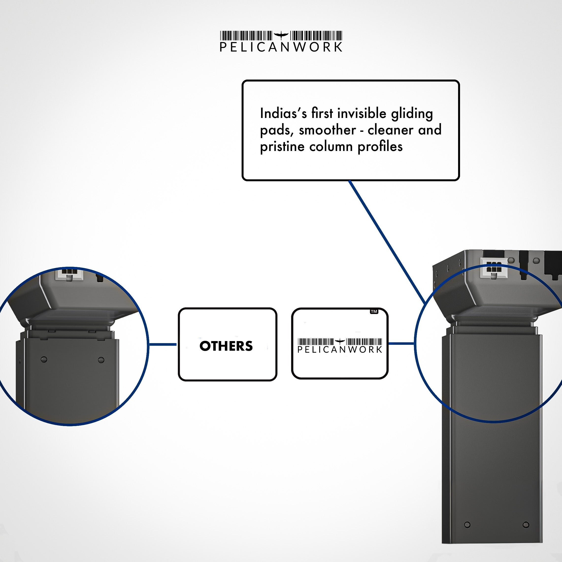Pelicanwork Model 301 height adjustable desk frame with invisible gliding pads comparison