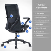Model 92 black ergonomic office chair with lumbar support, adjustable armrests and seat, shown from back.